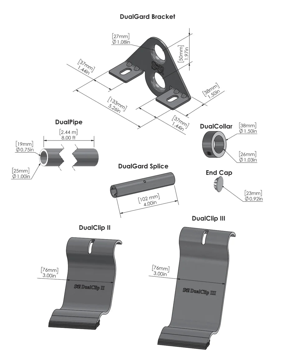DualClip™ II