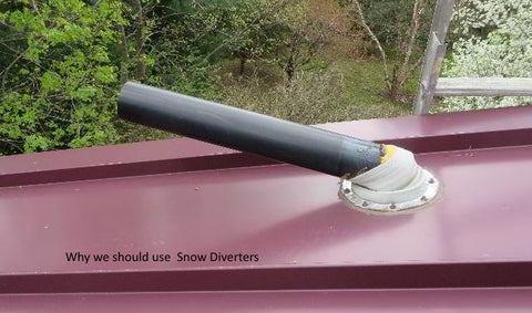 SKP Snow Diverters
