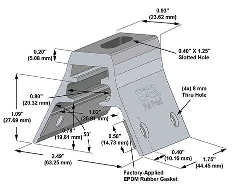 RibBracket™