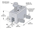 S-5-E™ Seam Clamp