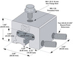 S-5-T™ Seam Clamp