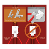 Heat Trace Cable Clip Package of 10